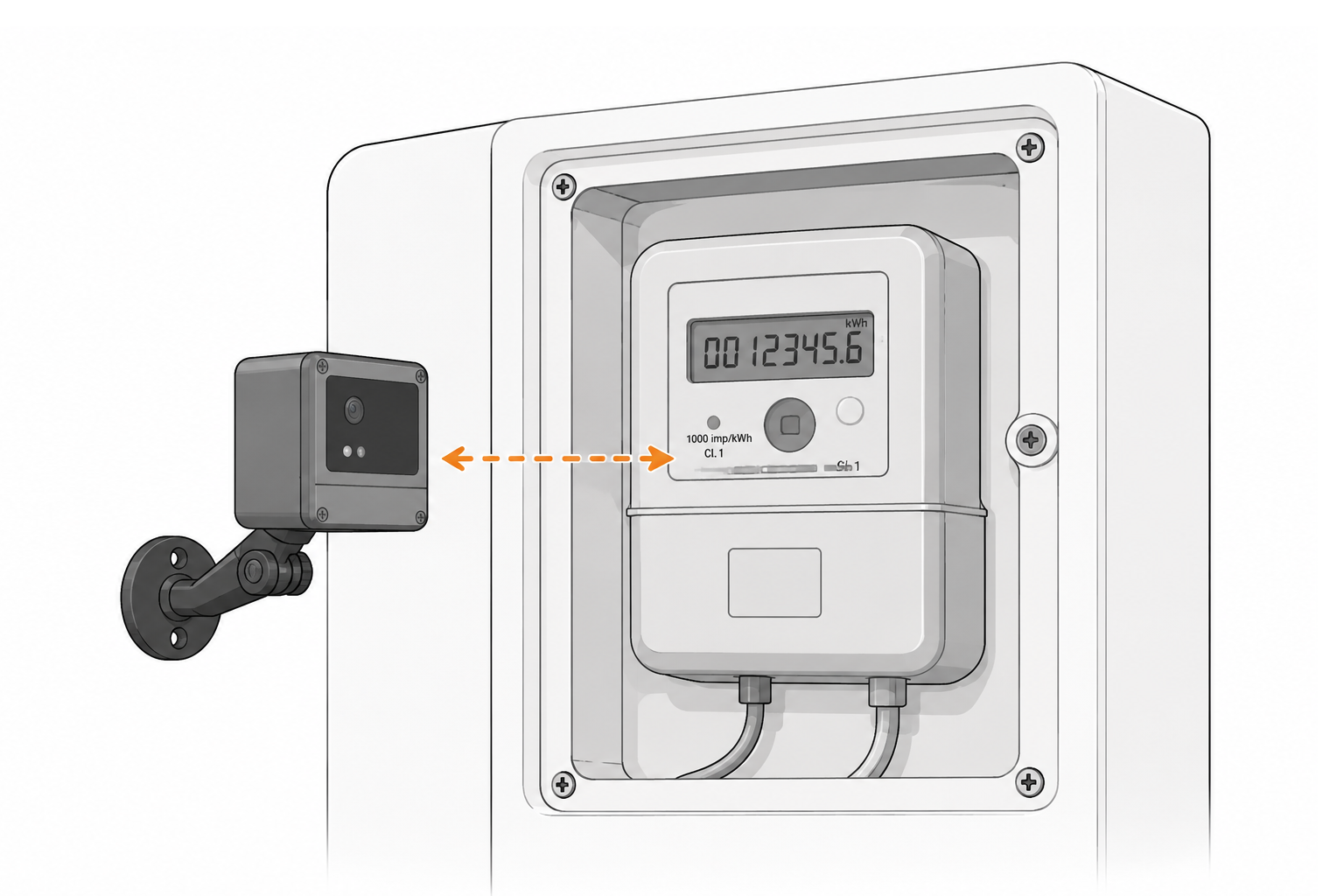 AsTrack camera on a wall mount pointing at an electricity meter in a cabinet