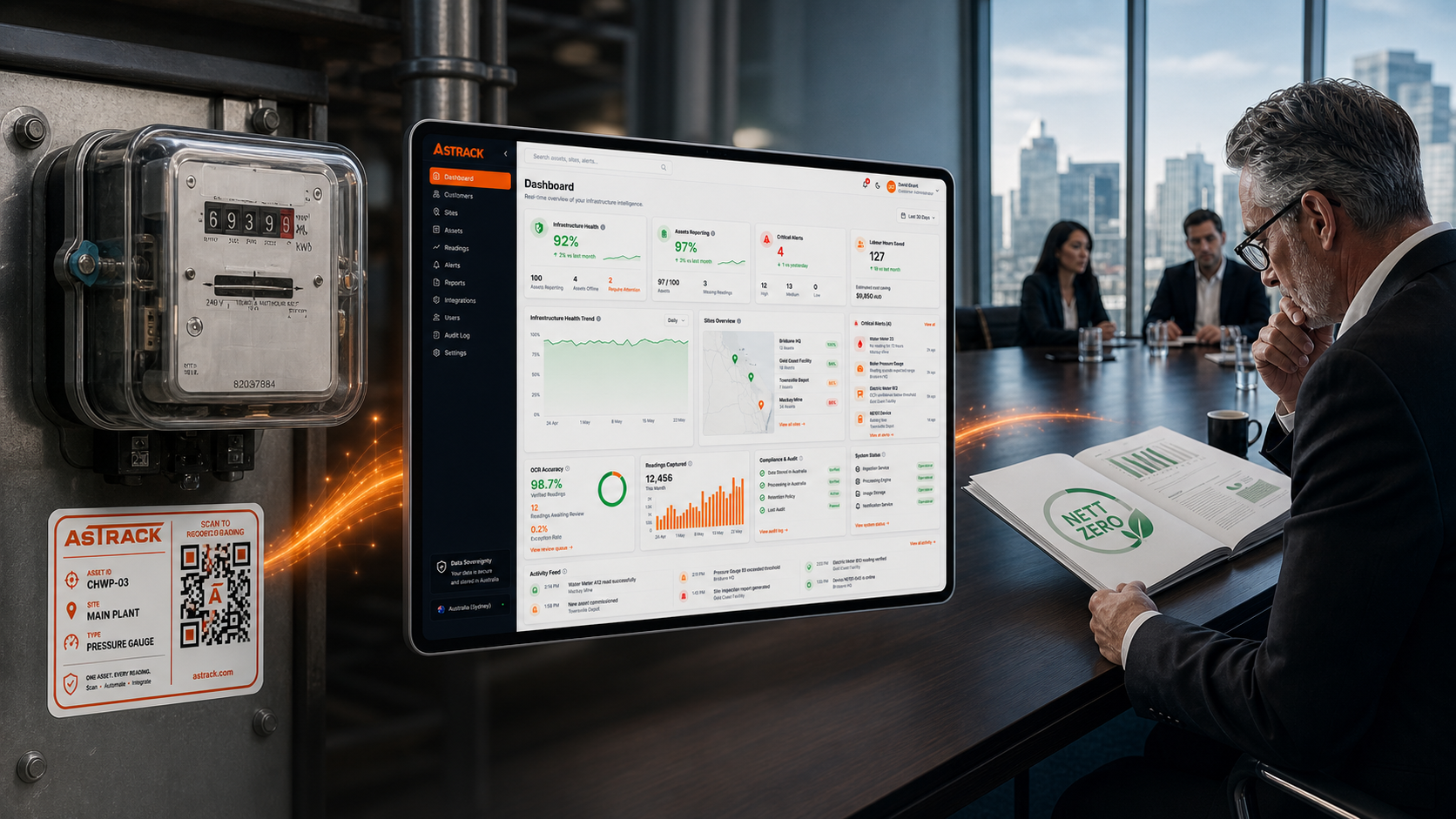 What is intelligent infrastructure?