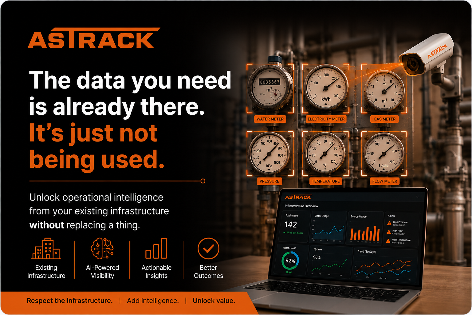Why Most Commercial Buildings Already Have the Data They Need