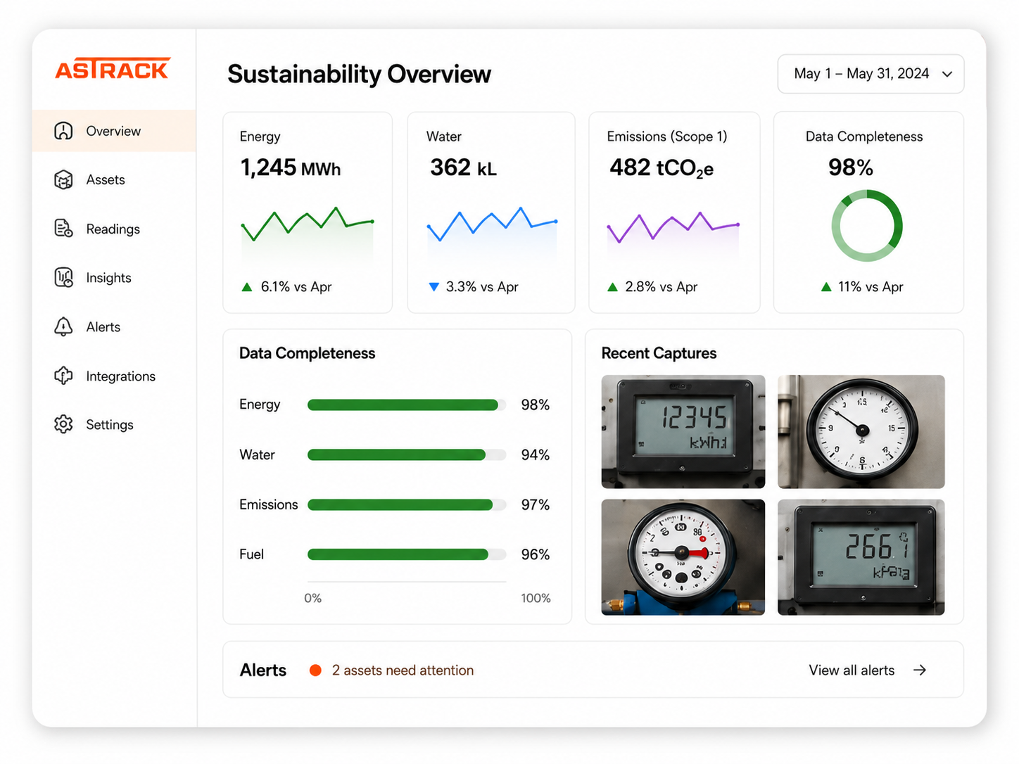 Reporting starts at the meter, not the spreadsheet.